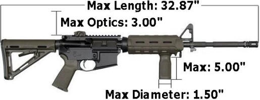 ar15 rifle length